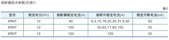 六氟化硫高壓負(fù)荷開關(guān)主要技術(shù)參數(shù)二