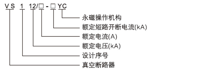 VS1-12永磁戶內(nèi)固封高壓真空斷路器型號含義