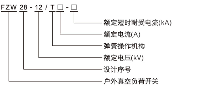 FZW28-12戶外分界真空負(fù)荷開關(guān)型號及含義