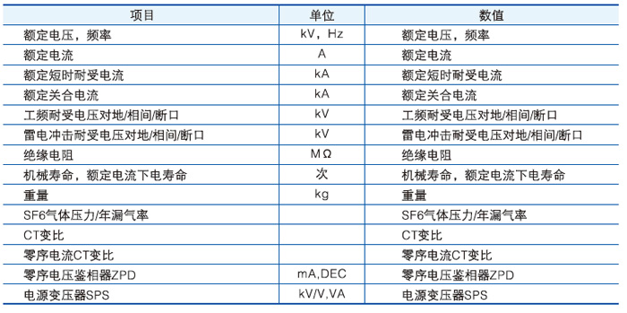 戶外分界真空負(fù)荷開關(guān)分界點(diǎn)速隔開關(guān)本體技術(shù)參數(shù)