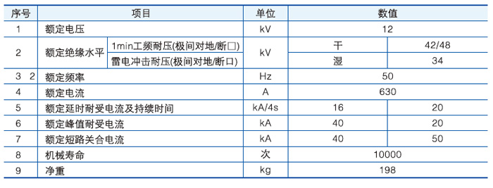 FZW28-12戶外分界真空負(fù)荷開關(guān)主要技術(shù)參數(shù)