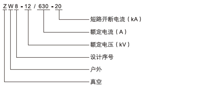 ZW8-12/630-20戶外高壓真空斷路器型號(hào)含義